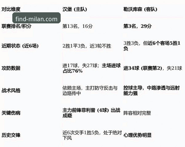 从CBA爆冷赛果，看AC米兰官网获取深度赛事分析的实用技巧