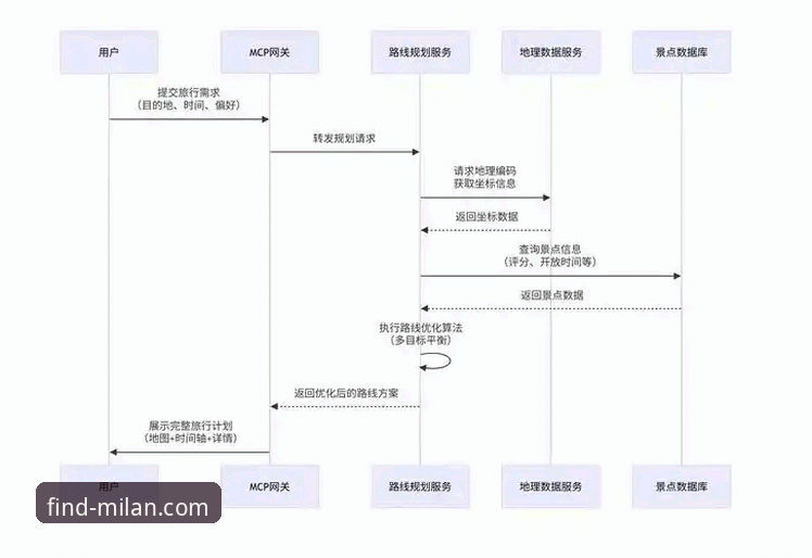 AC米兰官网功能详解最新进展：从入口到会员注册的深度剖析